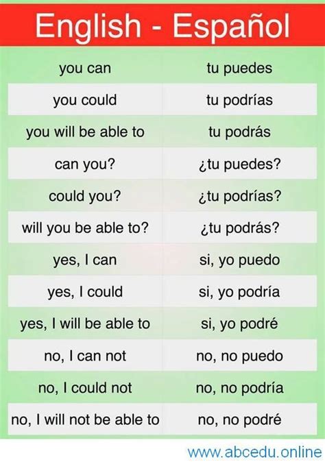 How I Enjoyed in Spanish Can Elevate Your Language Learning Journey