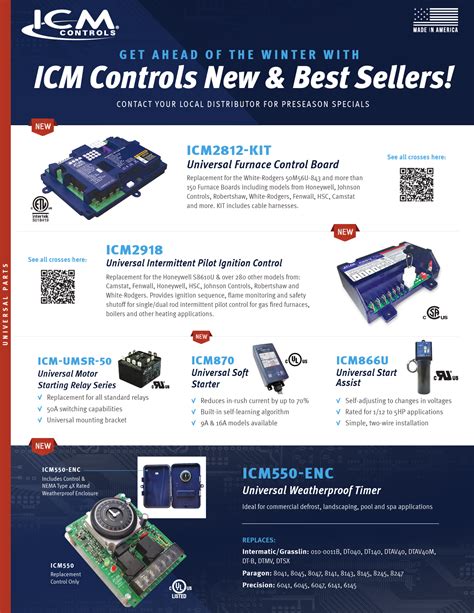 How ICM&rsquo;s Lorrie Bartlett&rsquo;s Overcame Adversity and Fat ...