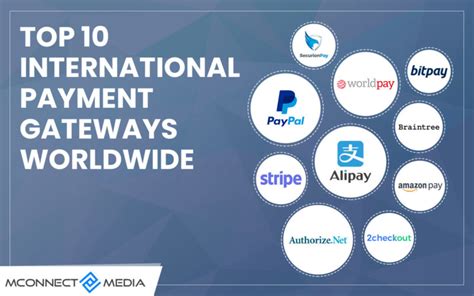 How International Payment Processing Services Can Help You Expand Your