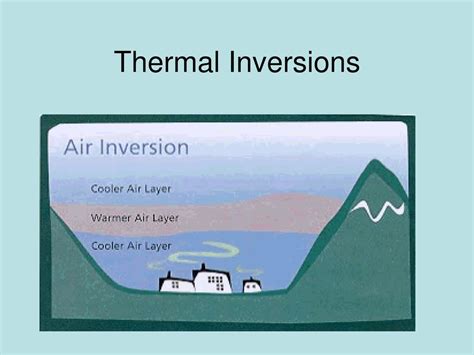 How Inversions Affect Thermal Soaring