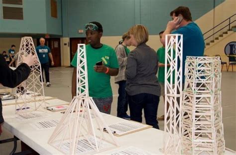 How It Works AV SCIENCE OLYMPIAD