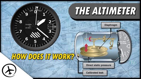 How It works Altimeter - YouTube