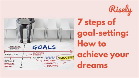 How Live Me America Inc. Can Help You Achieve Your Business Goals