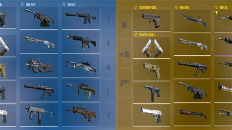 How Loadouts might change CS2 CS LAB