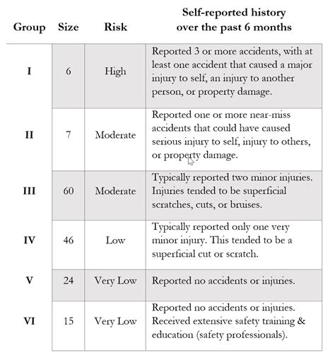 How Locus of Control Can Impact Injury Rate Continuous MILE