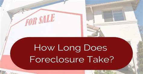 How Long Does Foreclosure Take in Utah