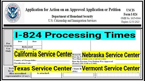 How Long Does It Take USCIS To Approve I-824? - YouTube