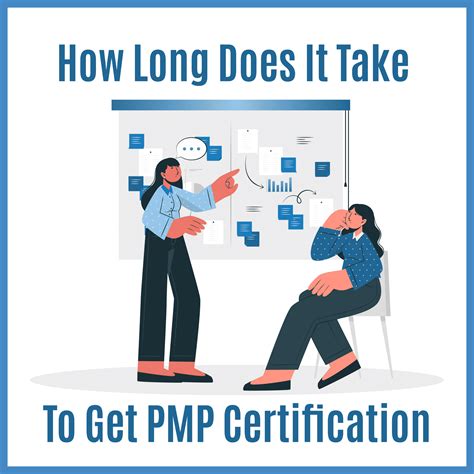 How Long Does It Take to Get PMP® Certification? - Reviano