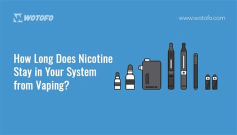 How Long Does Nicotine Stay in Your System? a Few Days to a