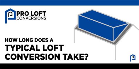 How Long Does a Roof Conversion Take