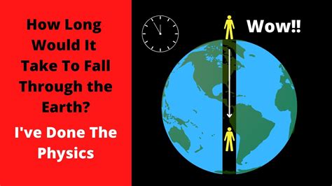 How Long Would It Take To Fall Through The Center Of The Earth?