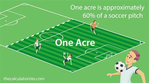 How Many Acres Is A Football Field ? - H.O.M.E.