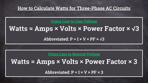 How Many Amps & Watts Does a Space Heater Use? (Explained) HomeApricot