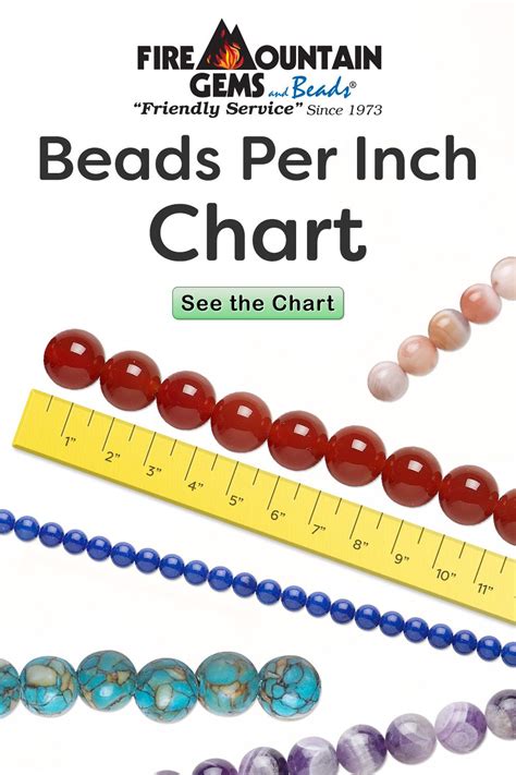 How Many Beads? Beads per Inch and Beads per Bram