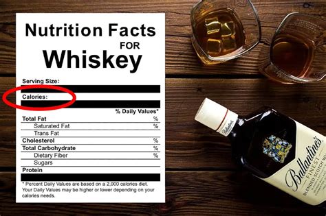 How Many Calories In Whiskey - LiquorTalkClub.com