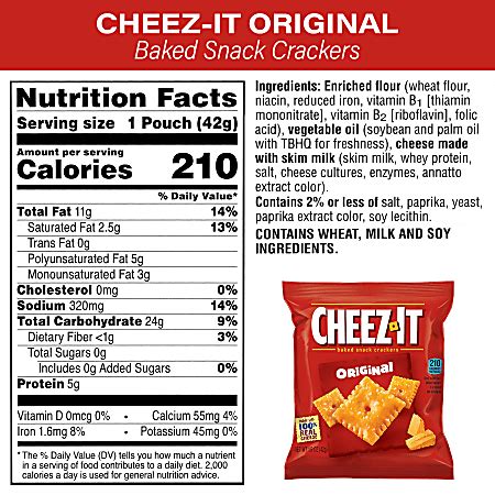 How Many Carbs In Cheez Its - CarbsProTalk.com