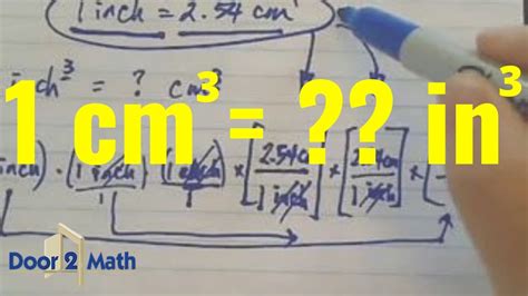 How Many Cc Is 107 Cubic Inches
