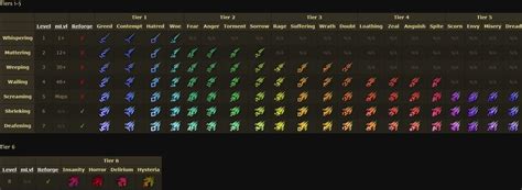 How Many Crafted Mods Poe - WHYIENJOY