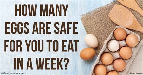 How Many Eggs Can You Safely Eat 