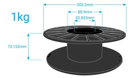 How Many Feet In A 1Kg Spool Of 3D Print Filament