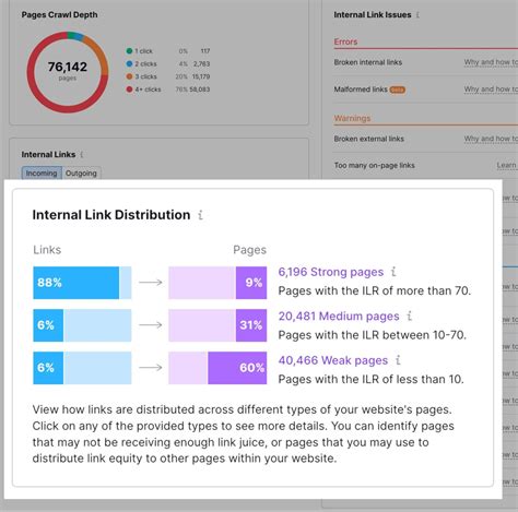 How Many Internal Links Per Page Are Best For SEO? (+Best …