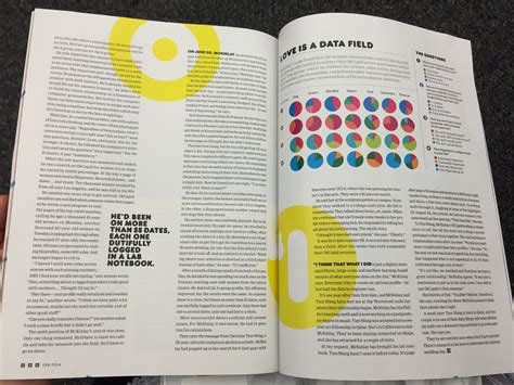 How Many Pages Does A Magazine Have