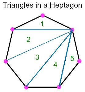 How Many Triangles Are In A Heptagon » Theblogy.com