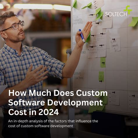 How Much Does Custom Software Cost? - SOLTECH