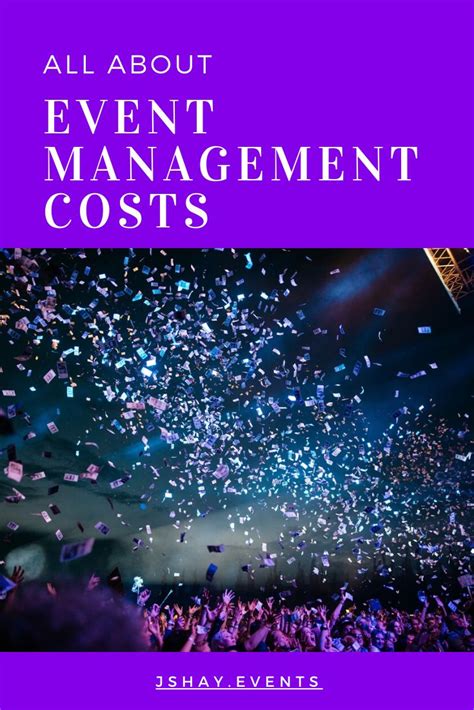 How Much Does Event Management Cost? - Collective Concepts