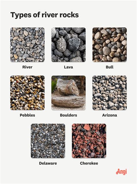 How Much Does River Rock Cost in 2024? - Lawn Love