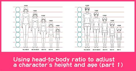 How Much Head Height Is Needed