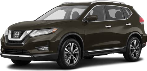 How Much Is Car Insurance For A 2017 Nissan Rogue