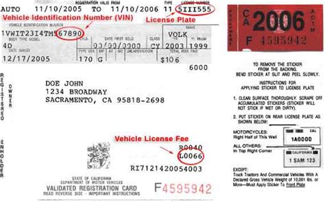 How Much Is Car Registration California
