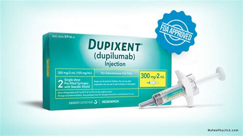 How Much Is Dupixent Without Insurance