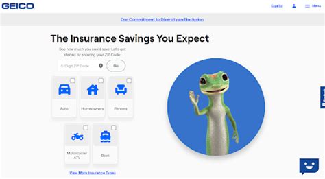 How Much Is Geico Car Insurance