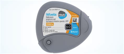 How Much Is Wixela Without Insurance