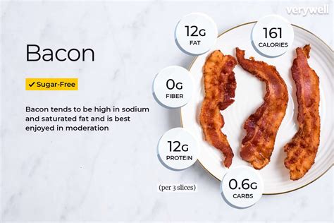 How Much Protein Is In A Slice Of Bacon? 4 grams