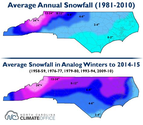 How Much Snow Is Expected, Will North Carolina Get?