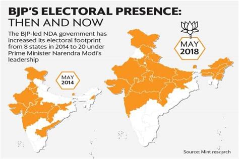 How NDA went from 8 states to 20 in four years of Modi govt