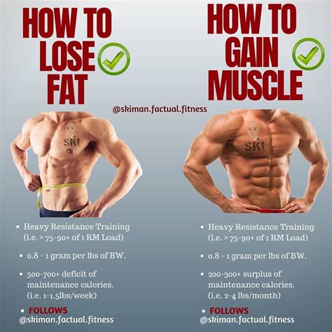 How Not to Lose Your Gains