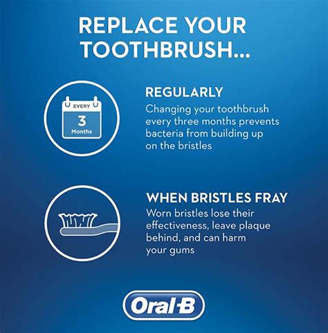 How Often Should You Change Your Toothbrush? (Especially If You