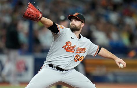 How Orioles reliever Danny Coulombe used his ‘sneaky’ arsenal and a keen sense of self to become a top reliever