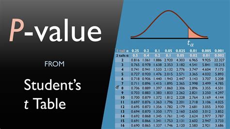 How P&C Insurance Carriers Can Leverage the Hard Market WaterStreet