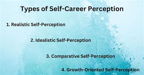 How Perception Career