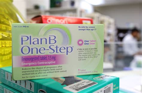 How Plan B Works Before And After Ovulation
