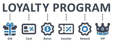 Playamo casino VIP loyalty program Canada