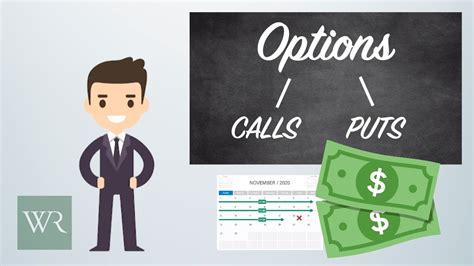 How Put Options Work - In Simple Terms - YouTube