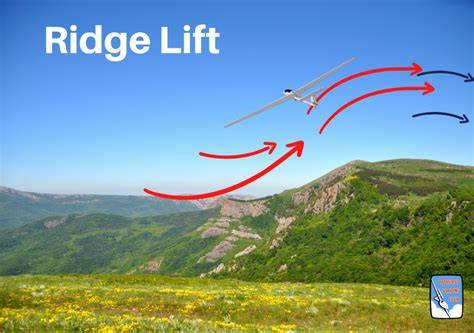 How Ridge Lift Works in Gliding