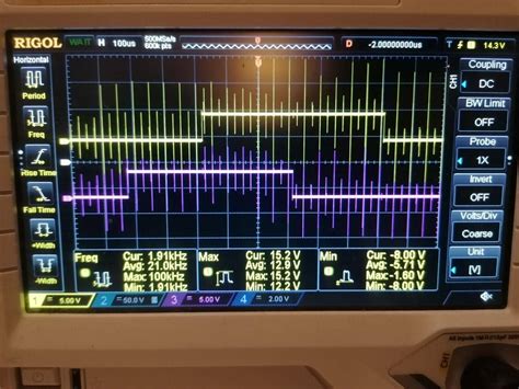 How SOLO Attempts to Filter Fast Noise Harmonies on Encoder …