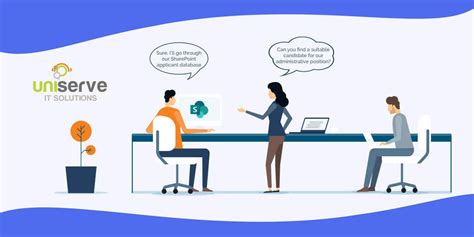 How SharePoint Boosts HR Operations Uniserve IT Solutions